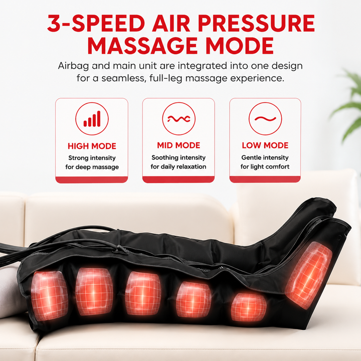 Premium Electric Pneumatic Leg Massager Air Compression Thigh Calf Foot Massager with Remote Control Multi Mode Air Compression Home Relaxation Device