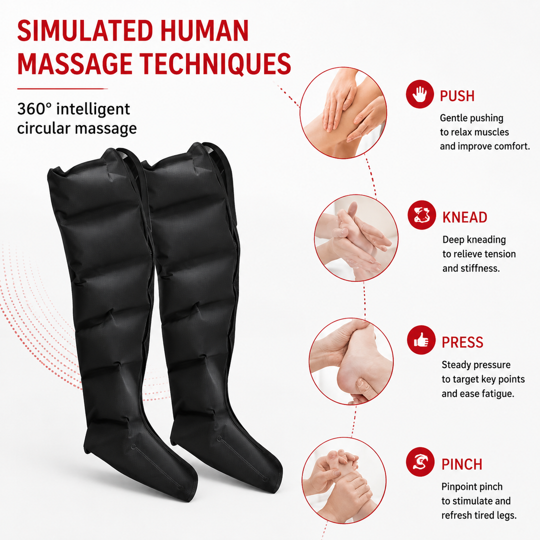 Premium Electric Pneumatic Leg Massager Air Compression Thigh Calf Foot Massager with Remote Control Multi Mode Air Compression Home Relaxation Device