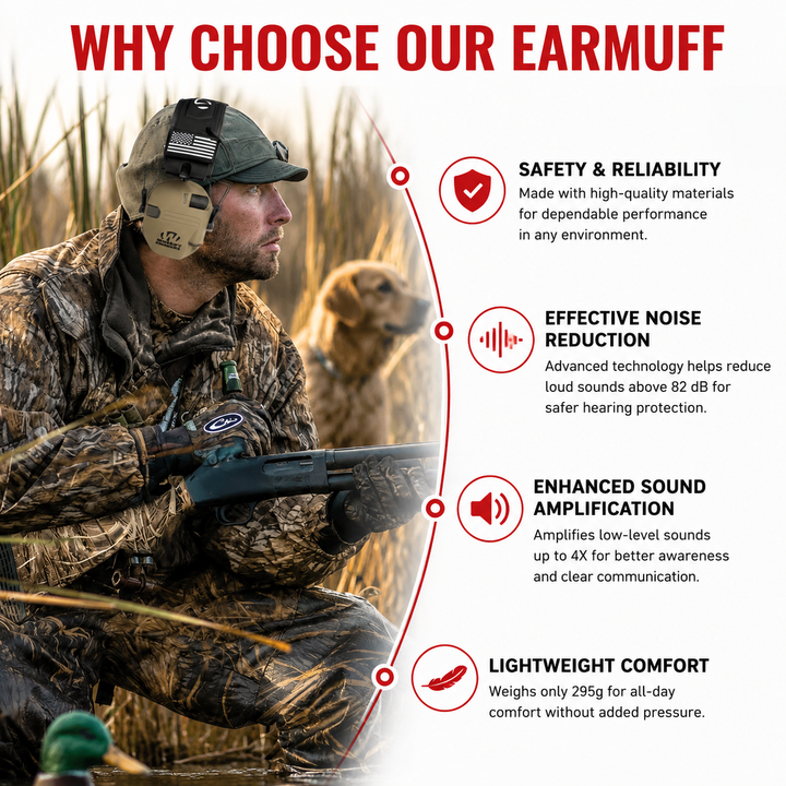 Premium Electronic Shooting Earmuffs ARC Rail Helmet Headset NRR 22dB Tactical Hearing Protection Sound Amplification Airsoft Hunting Sports