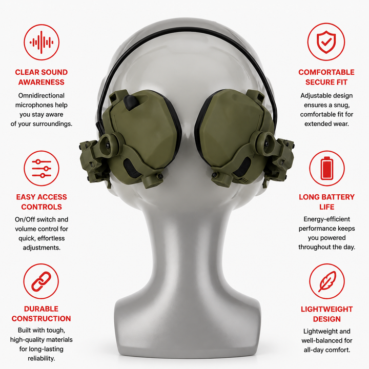 Premium Electronic Shooting Earmuffs ARC Rail Helmet Headset NRR 22dB Tactical Hearing Protection Sound Amplification Airsoft Hunting Sports