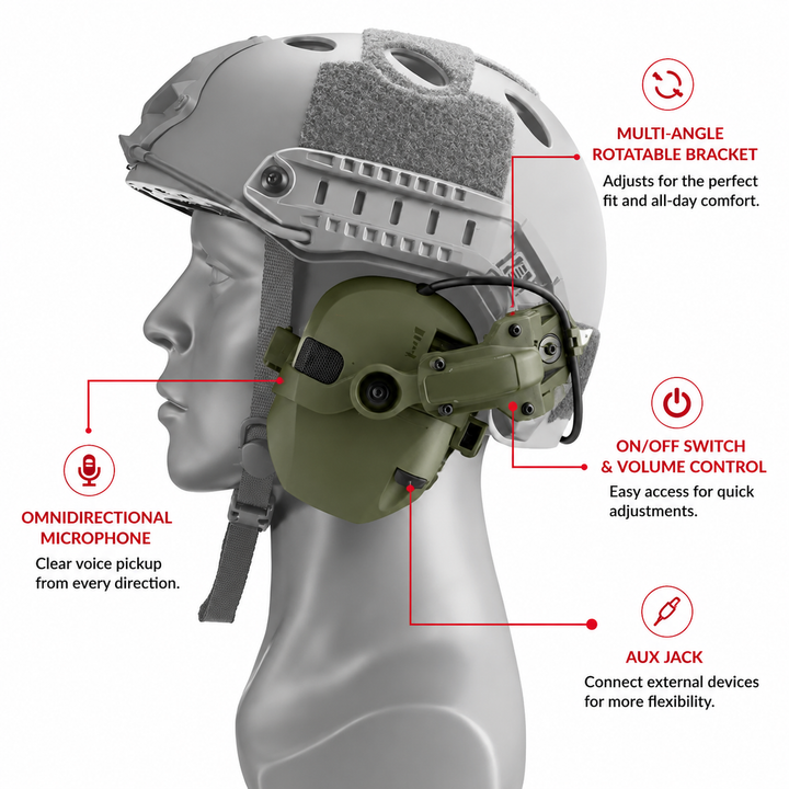 Premium Electronic Shooting Earmuffs ARC Rail Helmet Headset NRR 22dB Tactical Hearing Protection Sound Amplification Airsoft Hunting Sports