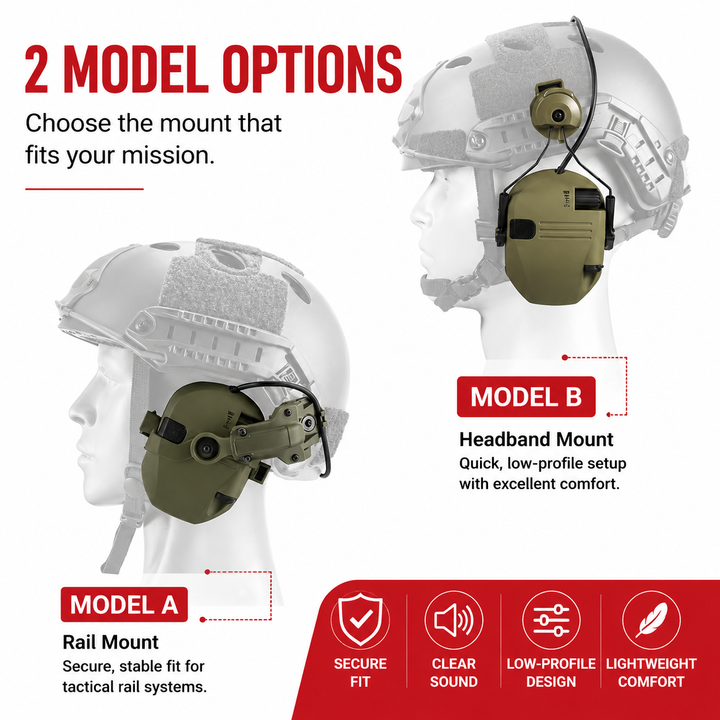 Premium Electronic Shooting Earmuffs ARC Rail Tactical Headset NRR 22dB Noise Reduction Sound Pickup Hunting Airsoft Helmet Mount Ear Protection