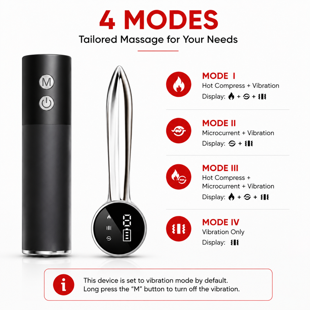 Premium Fascia Scraping Tool Massager Electric Muscle Scraper with Heat High Frequency Vibration Adjustable Temperature Recovery Massage Device Portable