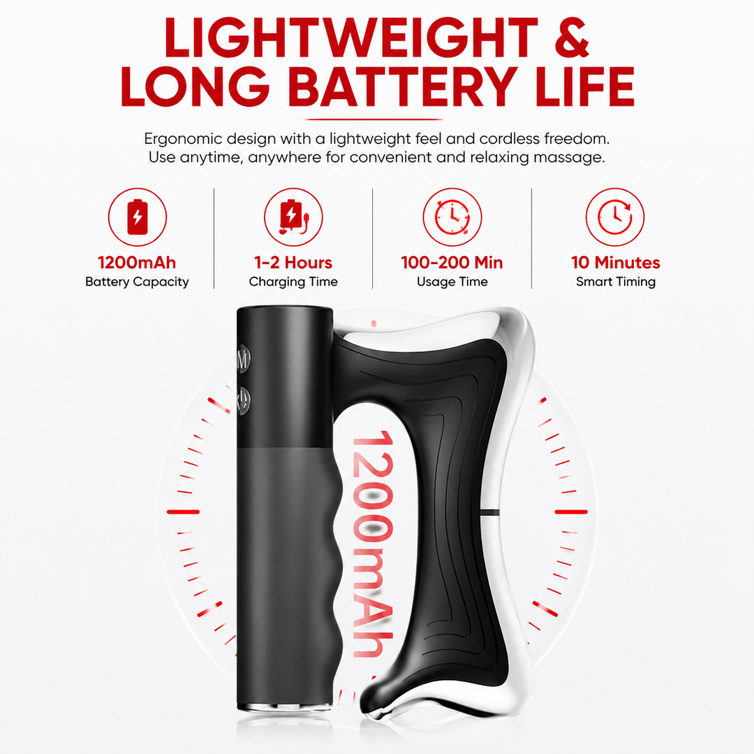 Premium Fascia Scraping Tool Massager Electric Muscle Scraper with Heat High Frequency Vibration Adjustable Temperature Recovery Massage Device Portable