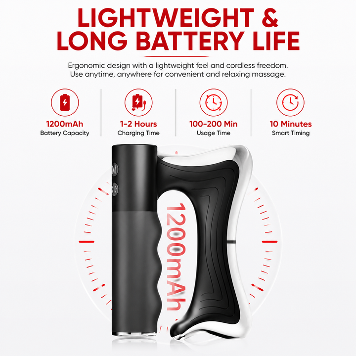 Premium Fascia Scraping Tool Massager Electric Muscle Scraper with Heat High Frequency Vibration Adjustable Temperature Recovery Massage Device Portable