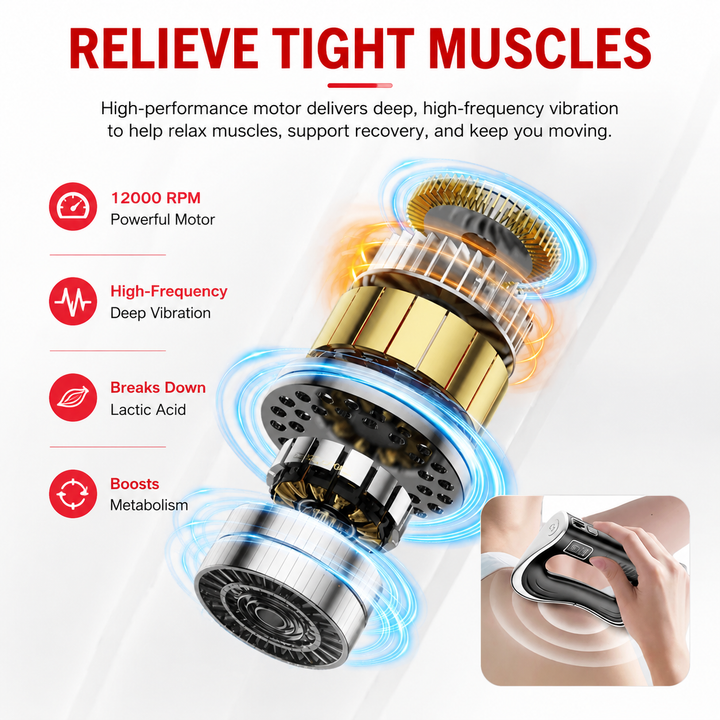 Premium Fascia Scraping Tool Massager Electric Muscle Scraper with Heat High Frequency Vibration Rechargeable Recovery Massage Device Portable