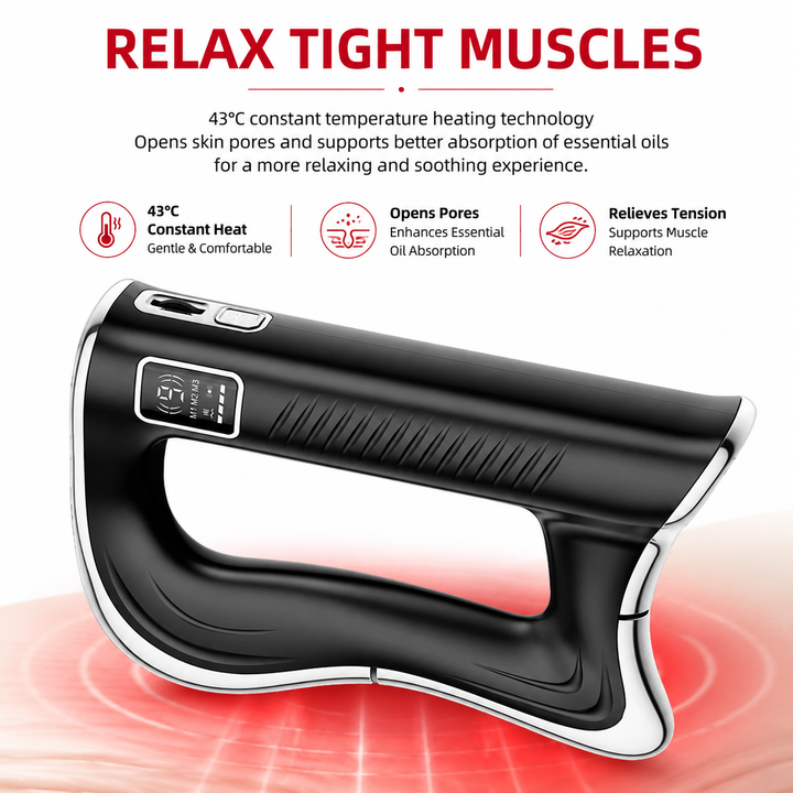 Premium Fascia Scraping Tool Massager Electric Muscle Scraper with Heat High Frequency Vibration Rechargeable Recovery Massage Device Portable