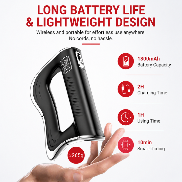 Premium Fascia Scraping Tool Massager Electric Muscle Scraper with Heat High Frequency Vibration Rechargeable Recovery Massage Device Portable