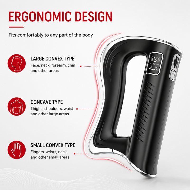 Premium Fascia Scraping Tool Massager Electric Muscle Scraper with Heat High Frequency Vibration Rechargeable Recovery Massage Device Portable