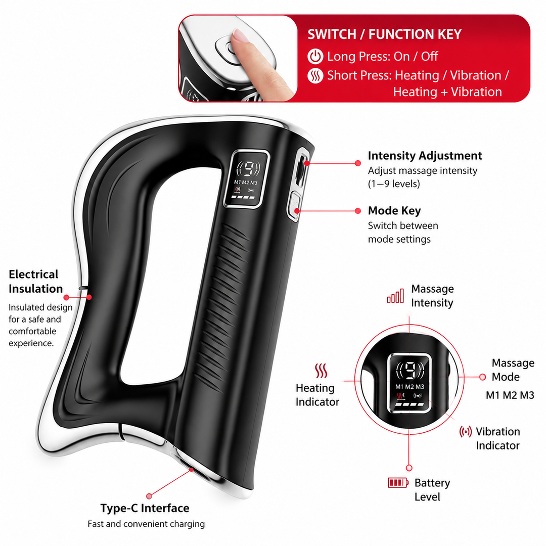 Premium Fascia Scraping Tool Massager Electric Muscle Scraper with Heat High Frequency Vibration Rechargeable Recovery Massage Device Portable