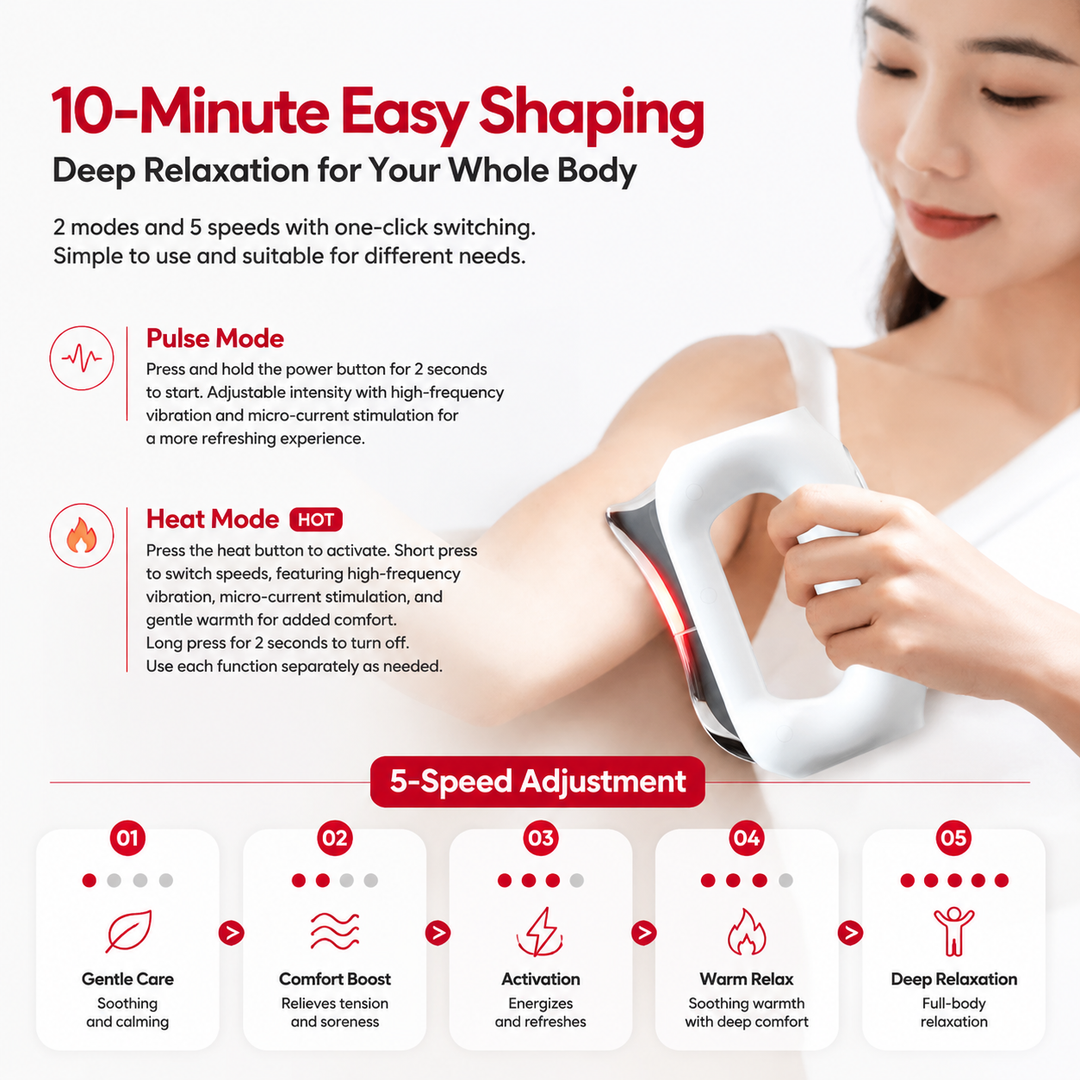 Premium Fascia Scraping Tool Massager with Heat Electric Muscle Scraper Microcurrent Vibration 5 Heat Levels Recovery Massage Device Portable