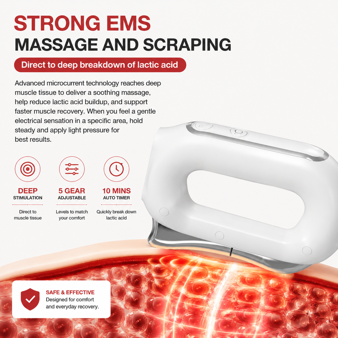 Premium Fascia Scraping Tool Massager with Heat Electric Muscle Scraper Microcurrent Vibration 5 Heat Levels Recovery Massage Device Portable