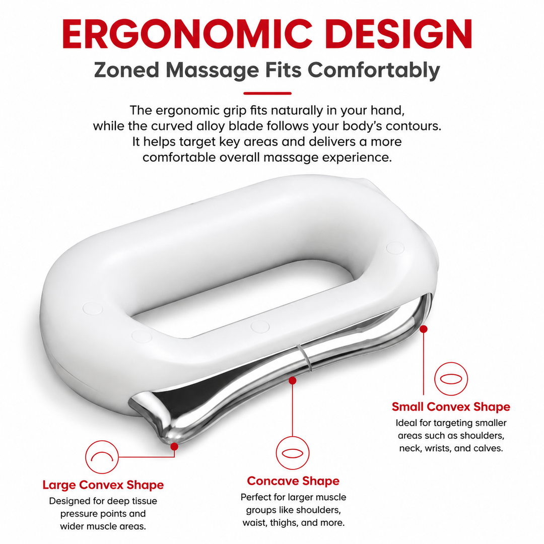 Premium Fascia Scraping Tool Massager with Heat Electric Muscle Scraper Microcurrent Vibration 5 Heat Levels Recovery Massage Device Portable