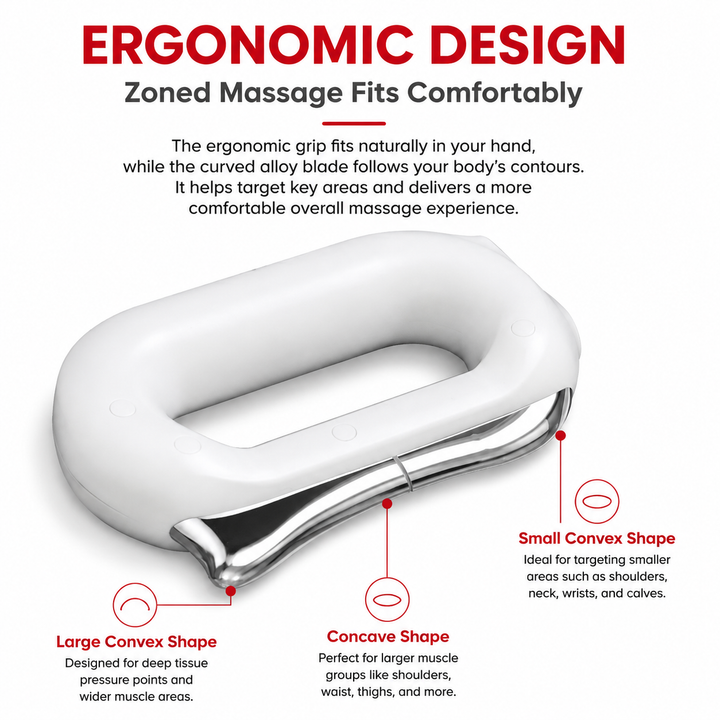 Premium Fascia Scraping Tool Massager with Heat Electric Muscle Scraper Microcurrent Vibration 5 Heat Levels Recovery Massage Device Portable
