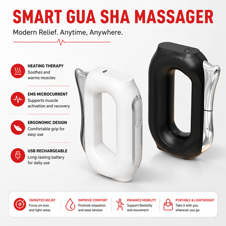 Premium Fascia Scraping Tool Massager with Heat Electric Muscle Scraper with Vibration 5 Intensity Levels USB Rechargeable Deep Tissue Relief Portable Body Massager