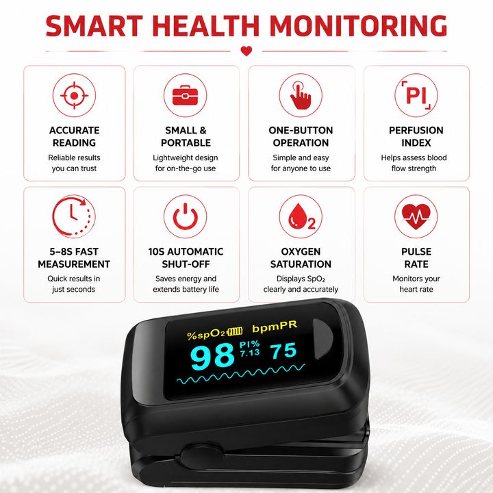 Premium Fingertip Pulse Oximeter SpO2 Heart Rate Monitor OLED Display Fast 8–10 Second Reading Portable Finger Oxygen Meter Auto Shut Down Adults Teens