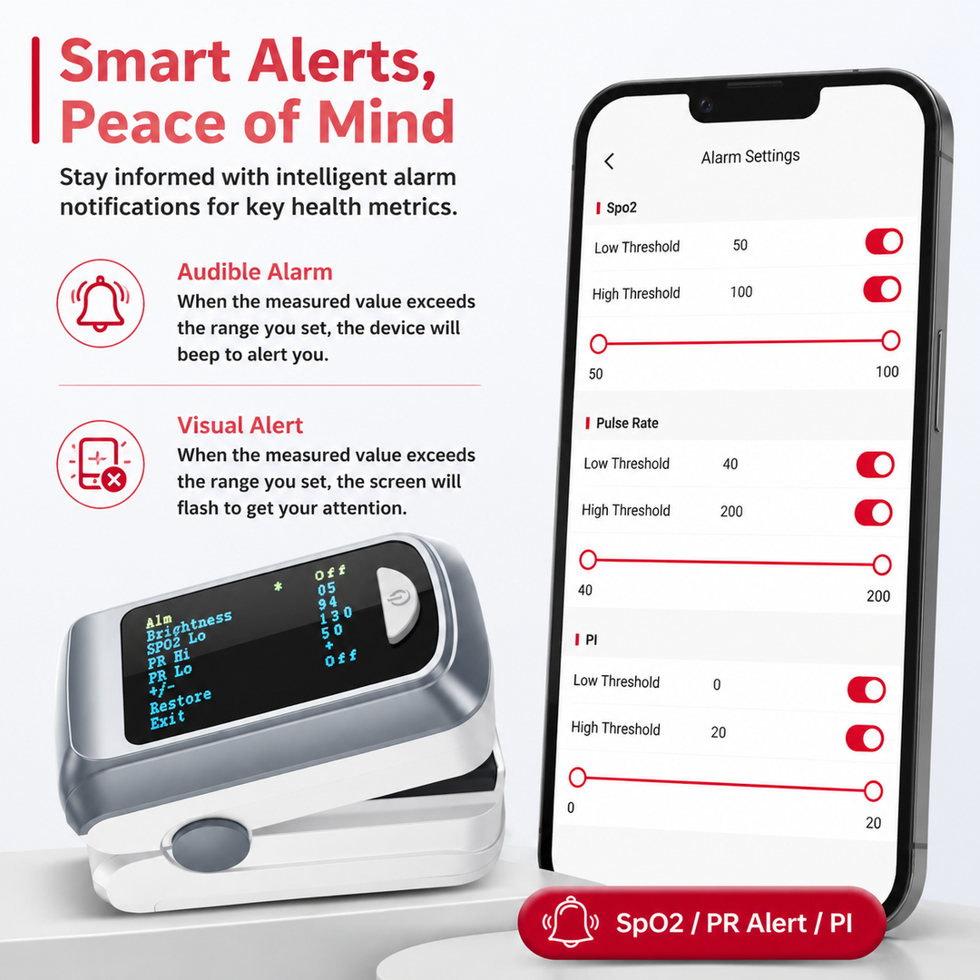 Premium Fingertip Pulse Oximeter SpO2 Heart Rate Monitor OLED Display Fast 8–10 Second Reading Portable Finger Oxygen Meter Auto Shut Down Adults Teens