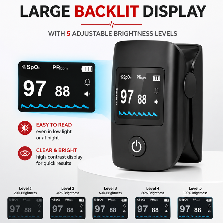 Premium Fingertip Pulse Oximeter SpO2 Heart Rate PI RR Monitor OLED Display Accurate Oxygen Saturation Pulse Rate Meter for Home Fitness Travel Use.OK