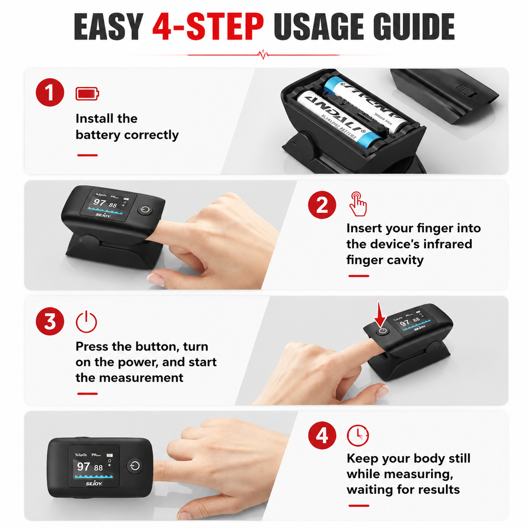 Premium Fingertip Pulse Oximeter SpO2 Heart Rate PI RR Monitor OLED Display Accurate Oxygen Saturation Pulse Rate Meter for Home Fitness Travel Use.OK