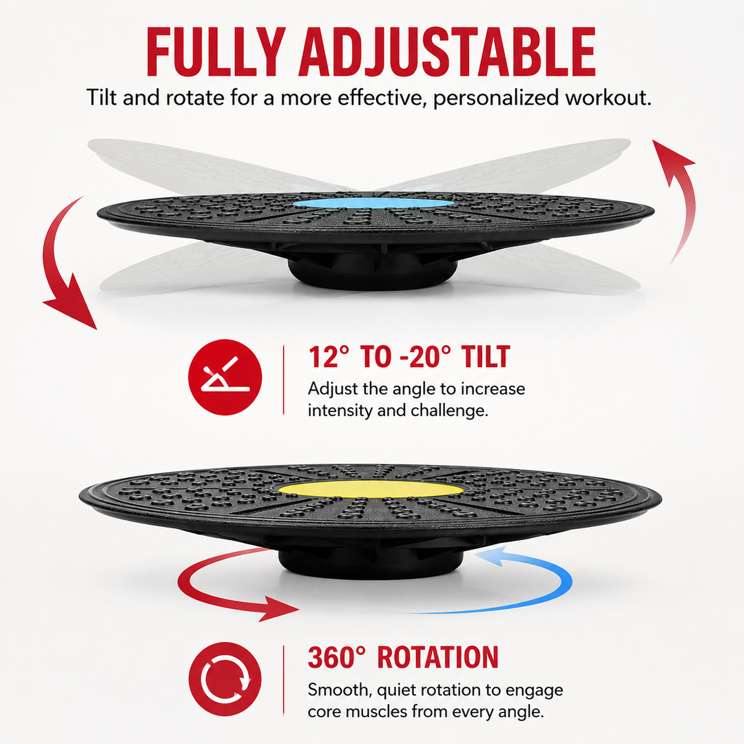 Premium Fitness Balance Board Yoga Stability Core Strength Trainer Rehabilitation Sensory Training Non Slip Durable PP Home Workout Exercise Board