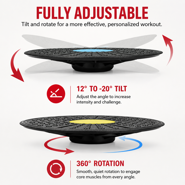 Premium Fitness Balance Board Yoga Stability Core Strength Trainer Rehabilitation Sensory Training Non Slip Durable PP Home Workout Exercise Board