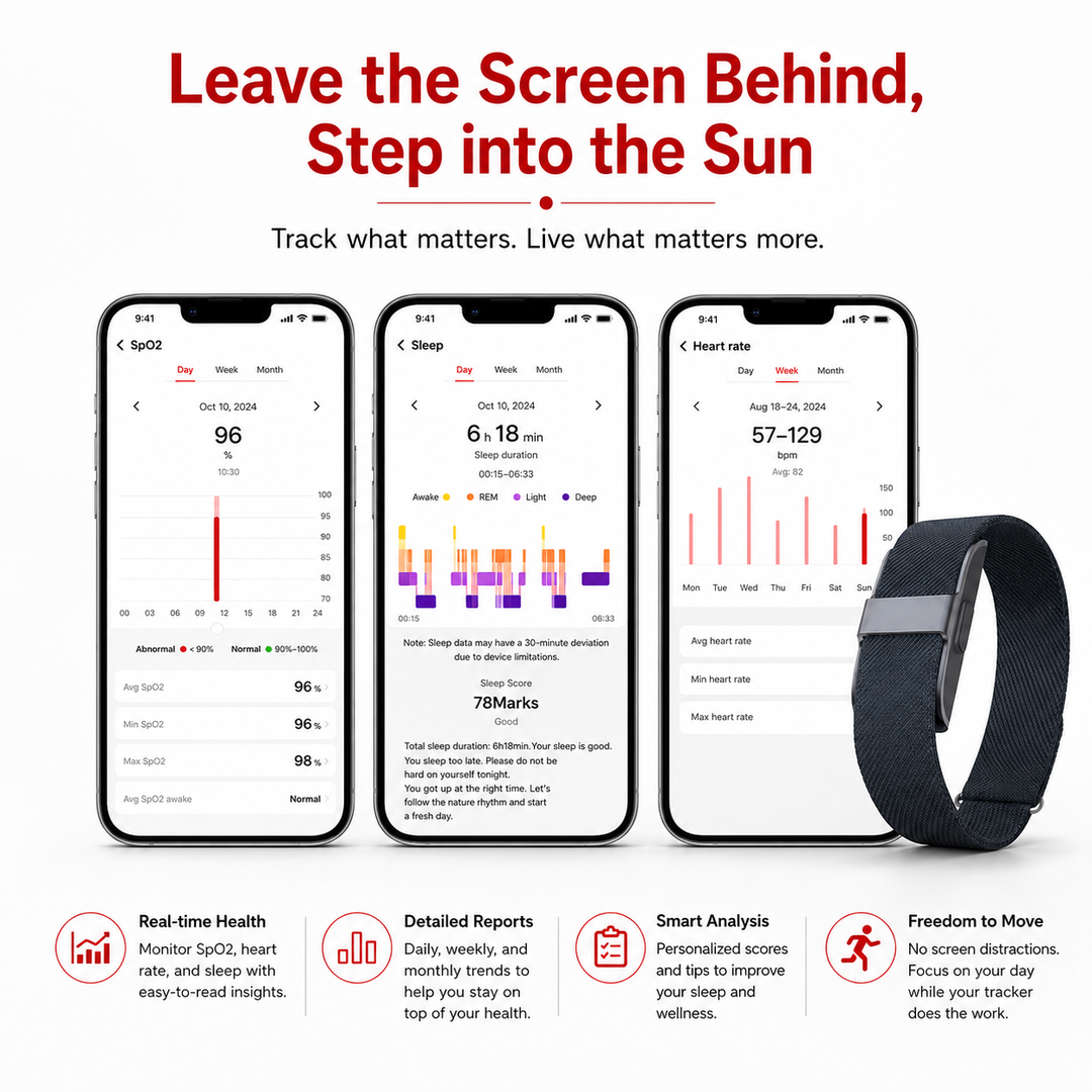 Premium Fitness Tracker Bracelet Activity Tracker Heart Rate Monitor Pedometer Waterproof Smart Band Multi Sport Bluetooth iOS Android Wearable