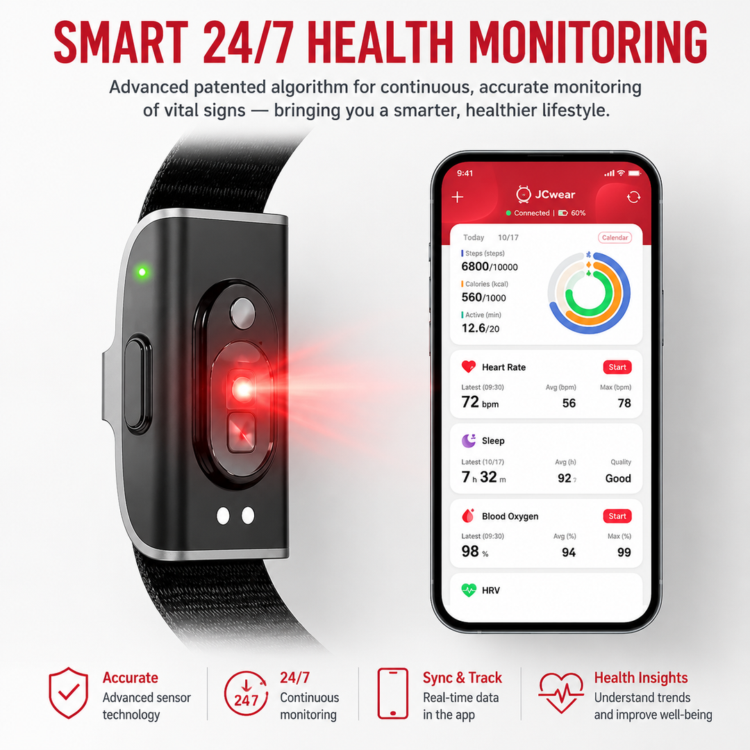 Premium Fitness Tracker Bracelet Activity Tracker Heart Rate Monitor Pedometer Waterproof Smart Band Multi Sport Bluetooth iOS Android Wearable
