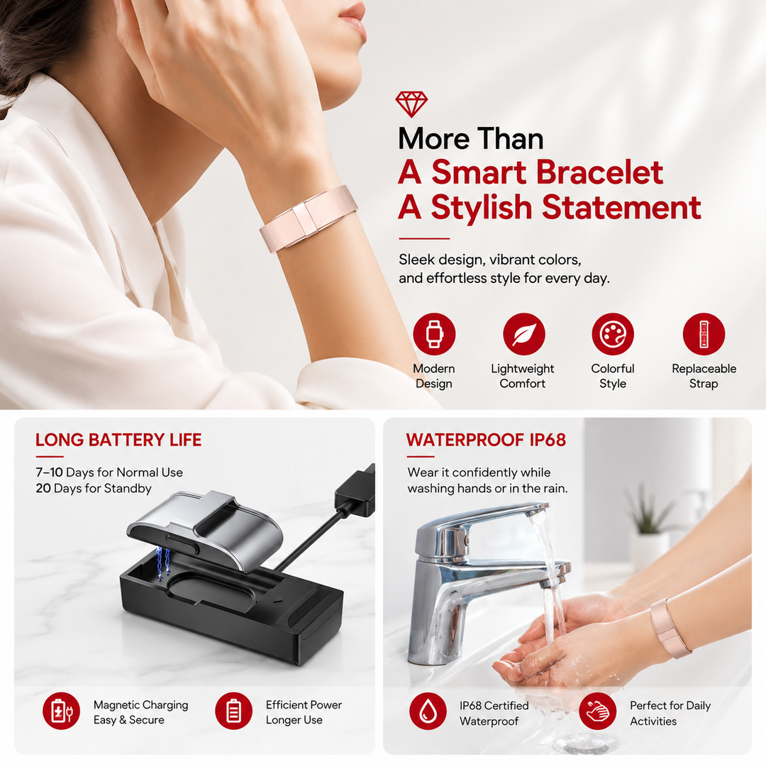 Premium Fitness Tracker Bracelet Activity Tracker Heart Rate Monitor Pedometer Waterproof Smart Band Multi Sport Bluetooth iOS Android Wearable