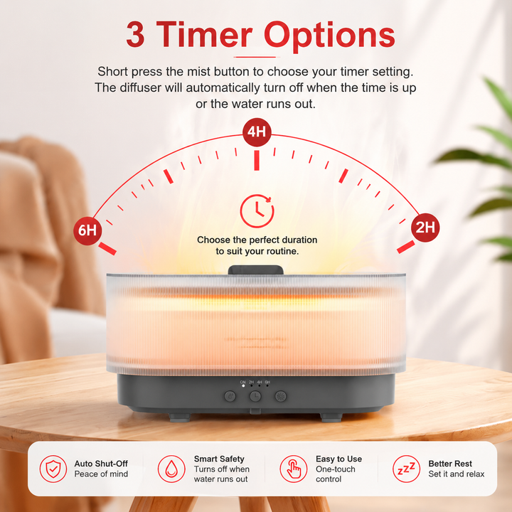 Premium Flame Effect Essential Oil Diffuser 300ml Ultrasonic Aroma Diffuser LED Flame Light Mist Humidifier 12H Runtime USB Powered Aromatherapy Air Humidifier