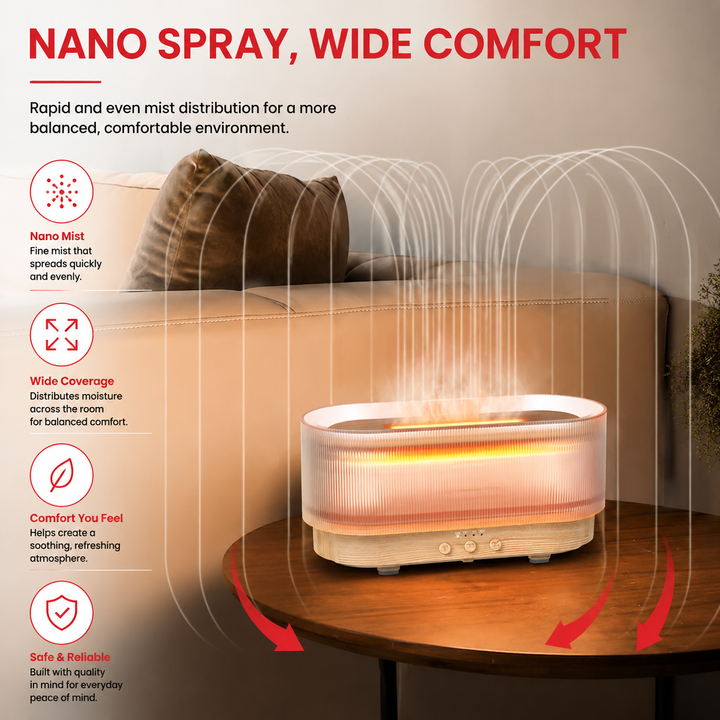 Premium Flame Effect Essential Oil Diffuser 300ml Ultrasonic Aroma Diffuser LED Flame Light Mist Humidifier 12H Runtime USB Powered Aromatherapy Air Humidifier