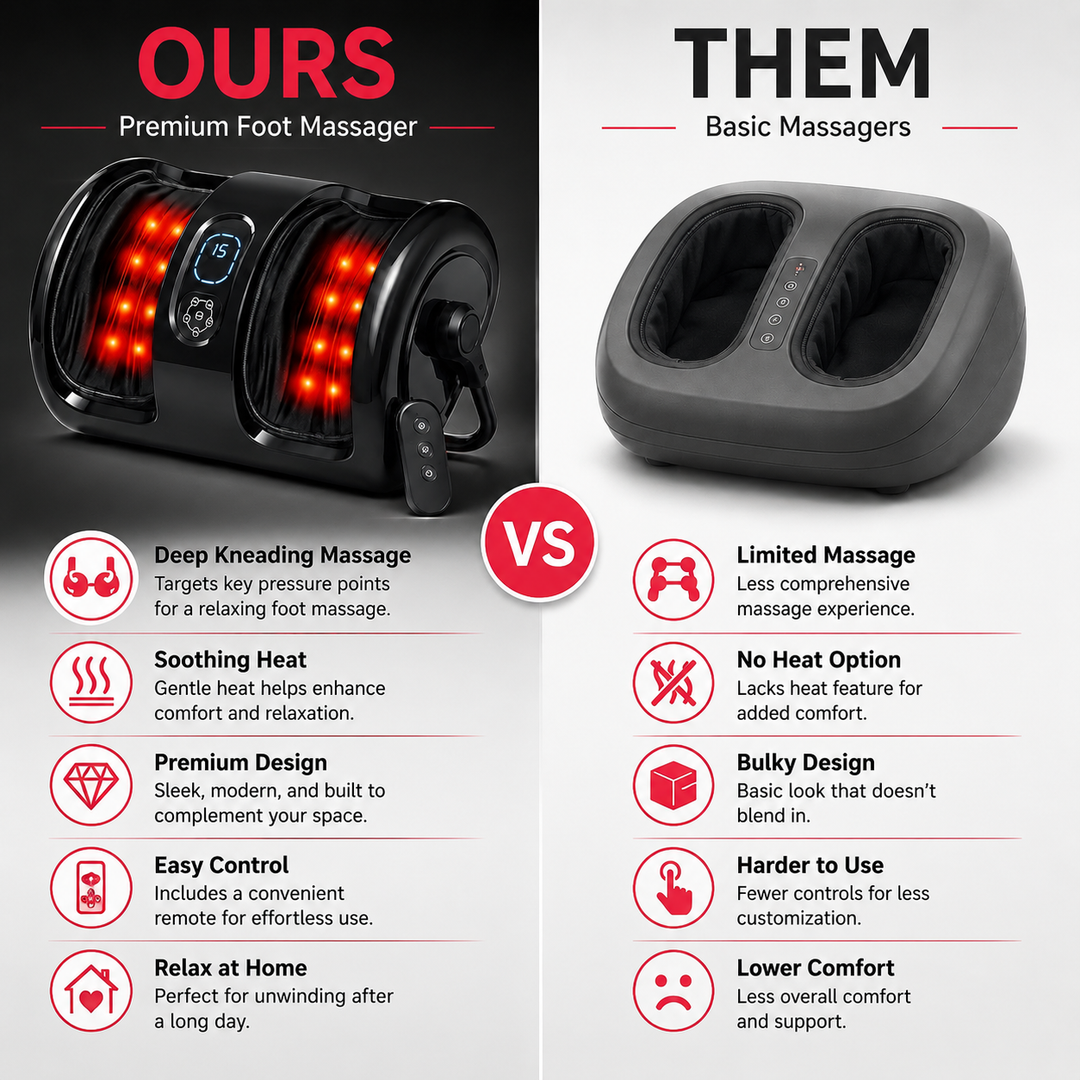 Premium Foot and Calf Massager with Heat Shiatsu Kneading Leg Massage Machine Vibration Rollers Adjustable Intensity Washable Covers Home Relaxation Therapy Device