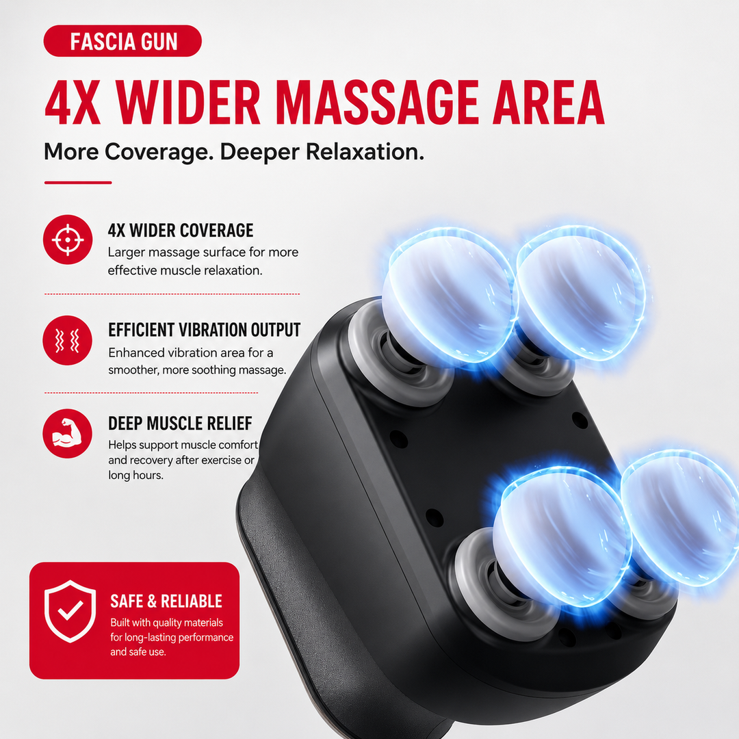 Premium Four Head Massage Gun High Frequency Percussion Muscle Massager Neck Shoulder Waist Body Relief Portable Rechargeable Fascia Device