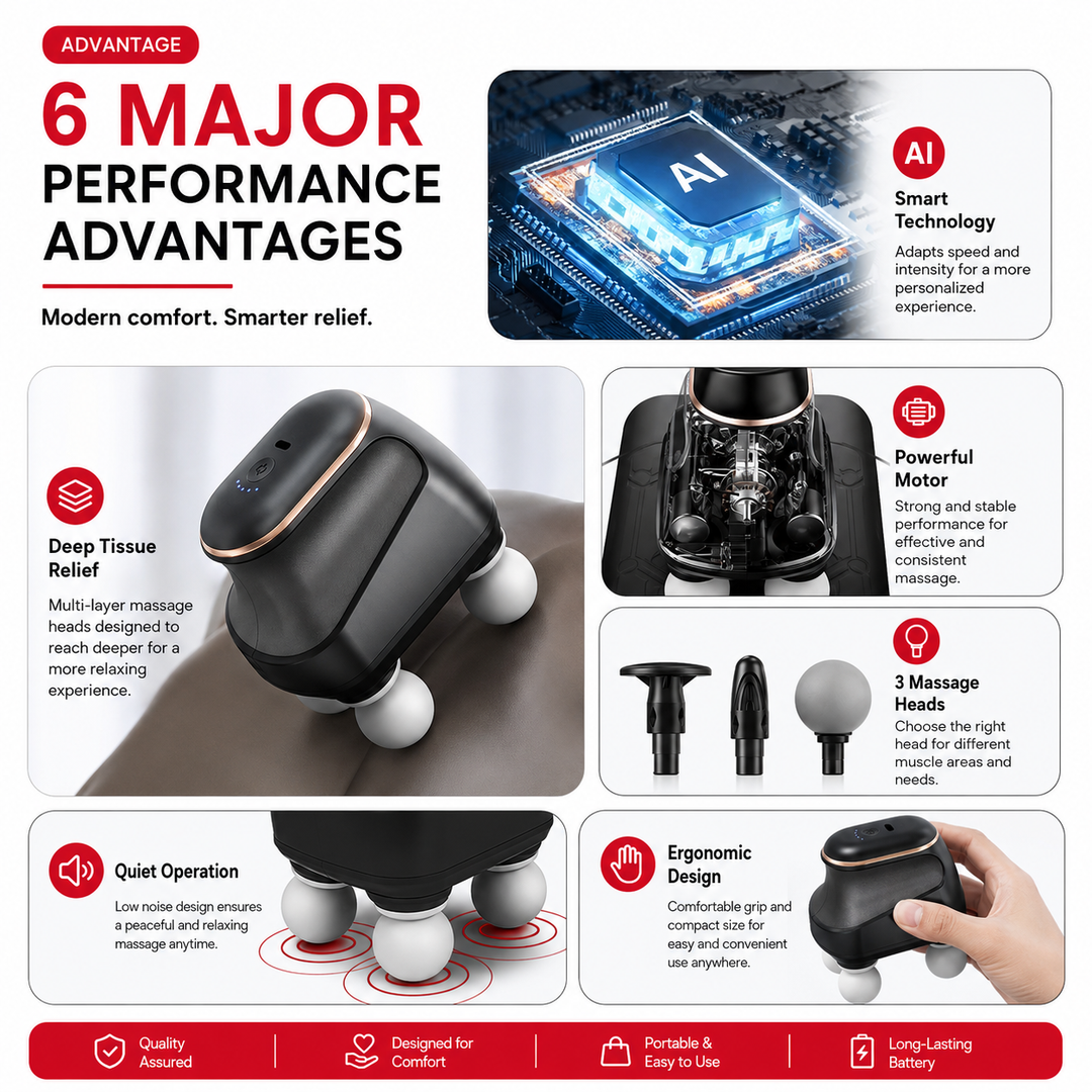 Premium Four Head Massage Gun High Frequency Percussion Muscle Massager Neck Shoulder Waist Body Relief Portable Rechargeable Fascia Device