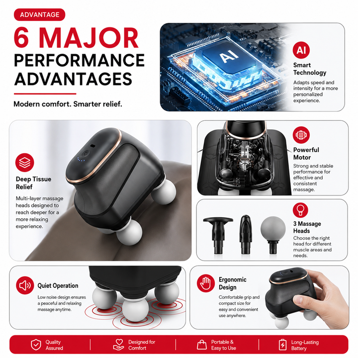 Premium Four Head Massage Gun High Frequency Percussion Muscle Massager Neck Shoulder Waist Body Relief Portable Rechargeable Fascia Device