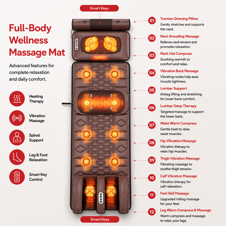Premium Full Body Massage Mattress Electric Heating Vibration Pad 96 Nodes Graphene Heat Remote Control for Home Office Bed Sofa Daily Use Comfort