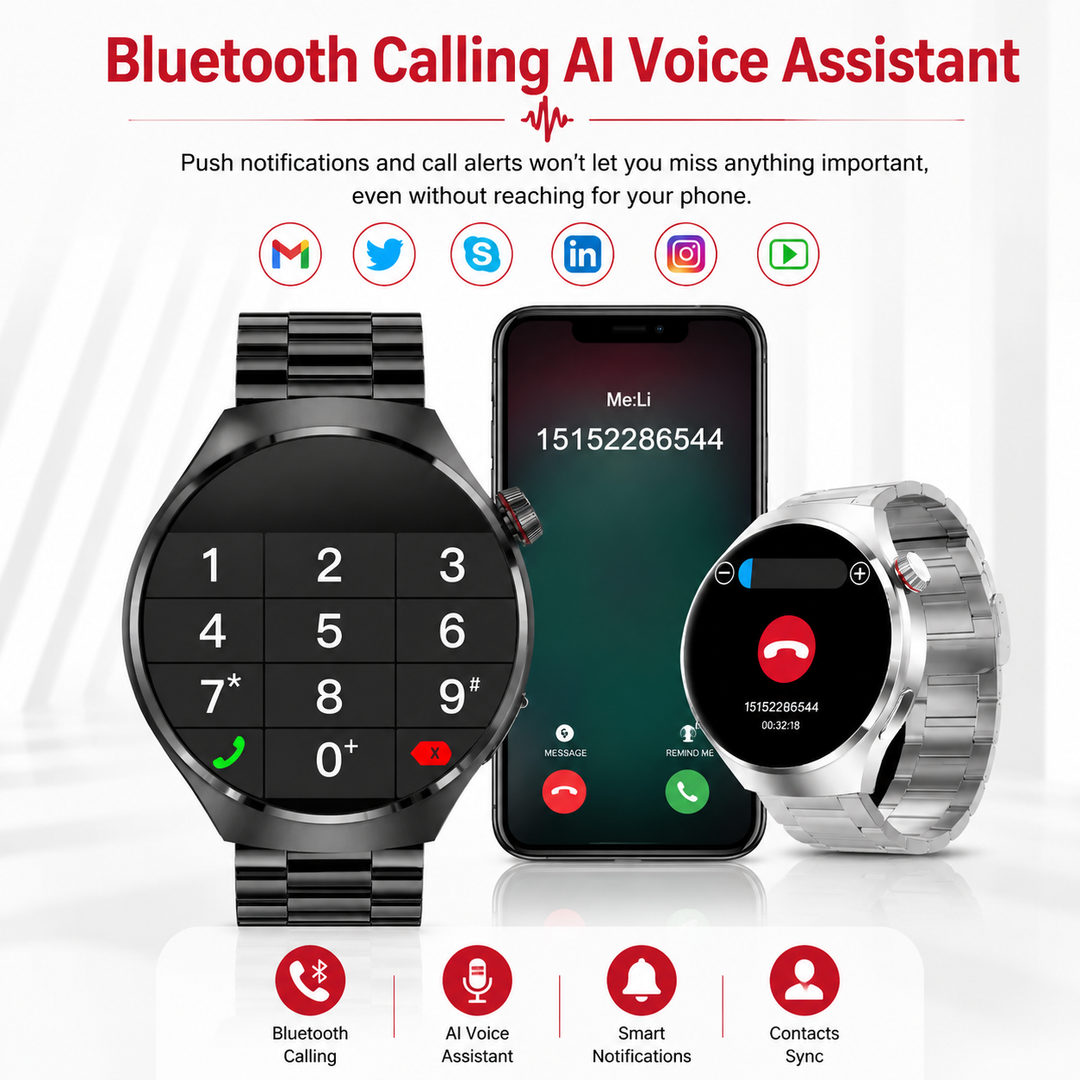 Premium GPS Smart Watch 1.53" AMOLED 360° Display Bluetooth Calling NFC IP68 Waterproof Fitness Tracker Heart Rate Sleep Monitor Multi Sport Modes GloryFit App