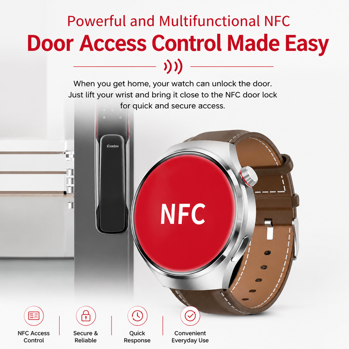 Premium GPS Smart Watch 1.53" AMOLED 360° Display Bluetooth Calling NFC IP68 Waterproof Fitness Tracker Heart Rate Sleep Monitor Multi Sport Modes GloryFit App