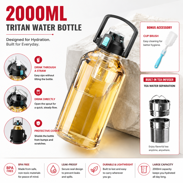 Premium Glass Tea Cup Large Capacity 800ml 1000ml 1500ml 2000ml Heat Resistant Bottle with Lid Straw Leak Proof Portable for Travel Sports Daily Use
