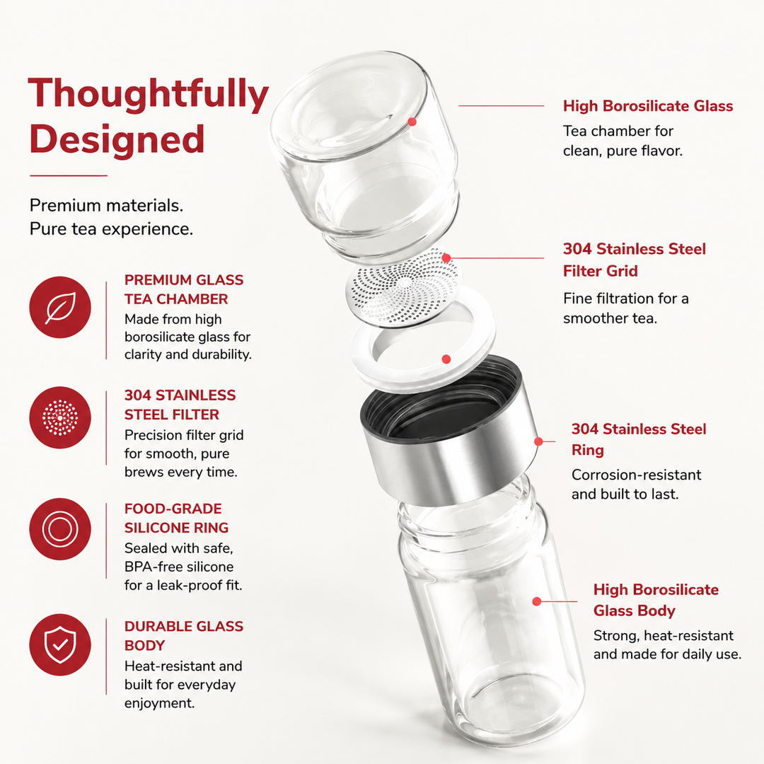 Premium Glass Tea Infuser Bottle Double Wall Borosilicate Travel Tumbler with Stainless Steel Filter Leakproof Lid Hot Cold Loose Leaf Tea Coffee Bottle