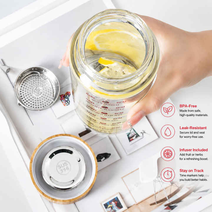 Premium Glass Water Bottle with Time Markings, Borosilicate Glass, Leakproof Bamboo Lid, BPA-Free Reusable Hydration Bottle, Eco-Friendly 24oz/32oz