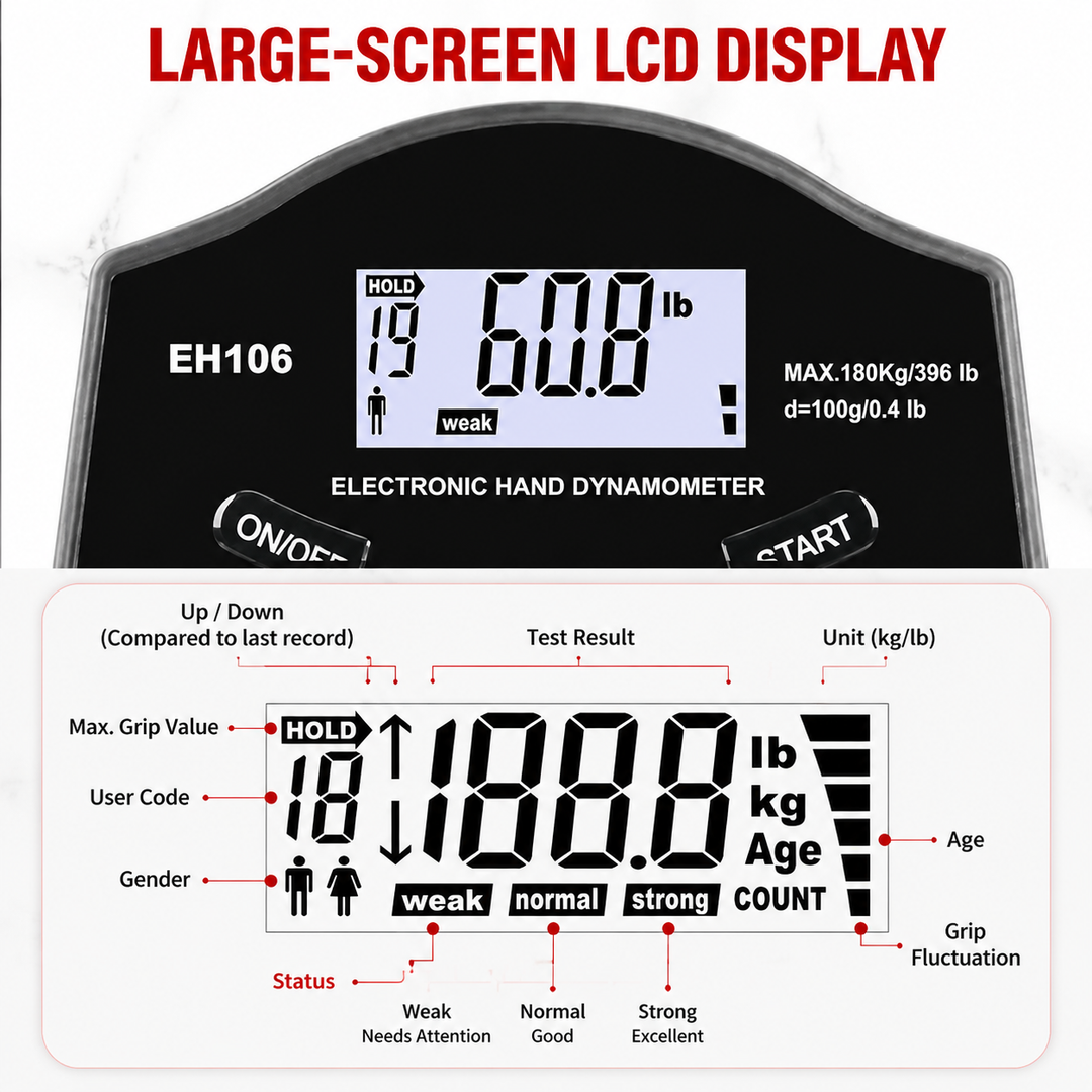 Premium Grip Strength Tester Digital Hand Dynamometer 120kg 265lbs LCD USB Rechargeable Adjustable Handle Power Meter Sports Training Home Gym Performance Tracker