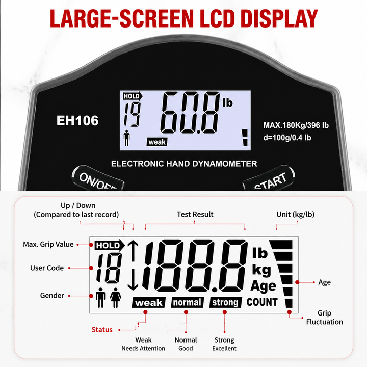 Premium Grip Strength Tester Digital Hand Dynamometer 120kg 265lbs LCD USB Rechargeable Adjustable Handle Power Meter Sports Training Home Gym Performance Tracker