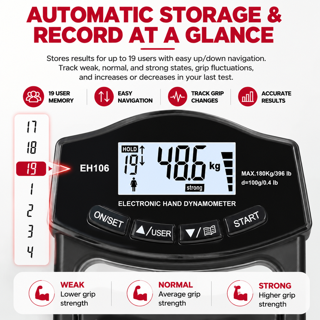 Premium Grip Strength Tester Digital Hand Dynamometer 265Lbs 120Kg LCD Screen USB Rechargeable Hand Power Meter Fitness Strength Training Device