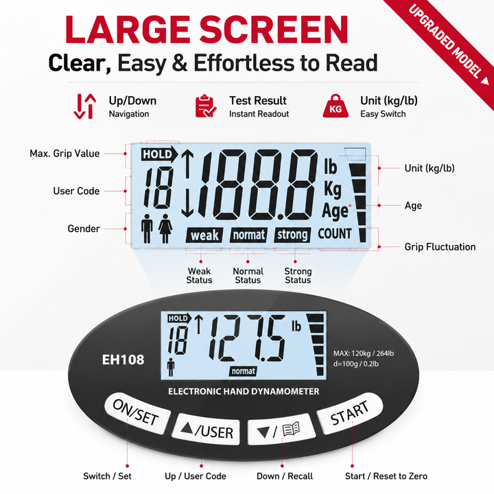 Premium Grip Strength Tester Digital Hand Dynamometer 265Lbs 120Kg LCD Screen USB Rechargeable Hand Power Meter Fitness Strength Training Device