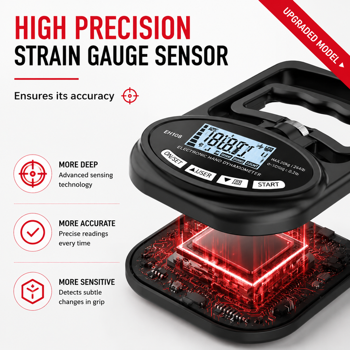 Premium Grip Strength Tester Digital Hand Dynamometer 265Lbs 120Kg LCD Screen USB Rechargeable Hand Power Meter Fitness Strength Training Device