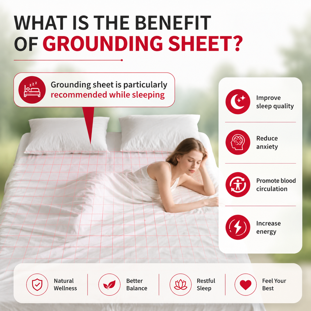 Premium Grounding Bed Sheet Earthing Sheet Organic Cotton Silver Fiber Conductive Grounding Cable Sleep Support Wellness Sleep Aid Bedding