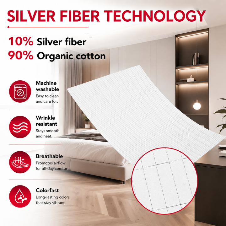 Premium Grounding Bed Sheet Earthing Sheet Organic Cotton Silver Fiber Conductive Grounding Cable Sleep Support Wellness Sleep Aid Bedding