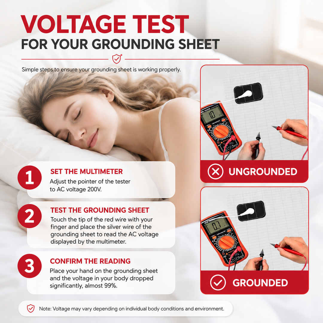 Premium Grounding Bed Sheet Earthing Sheet Organic Cotton Silver Fiber Conductive Grounding Cable Sleep Support Wellness Sleep Aid Bedding