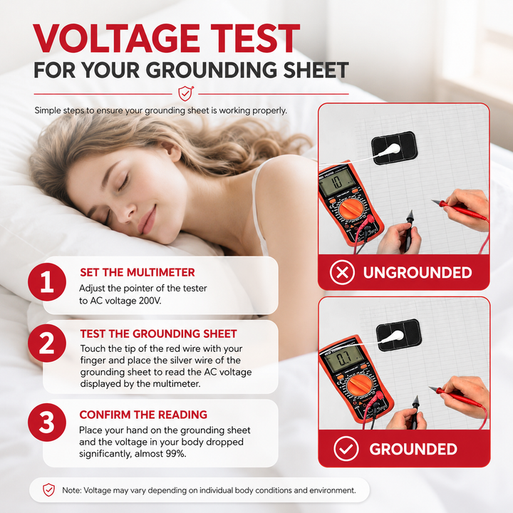 Premium Grounding Bed Sheet Earthing Sheet Organic Cotton Silver Fiber Conductive Grounding Cable Sleep Support Wellness Sleep Aid Bedding