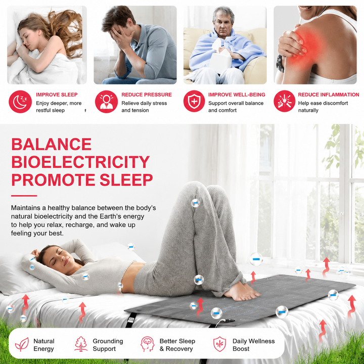 Premium Grounding Mattress Pad Earthing Bed Sheet Conductive Cotton Surface Mattress Cover Queen King Static Reduction Sleep Comfort Bedding